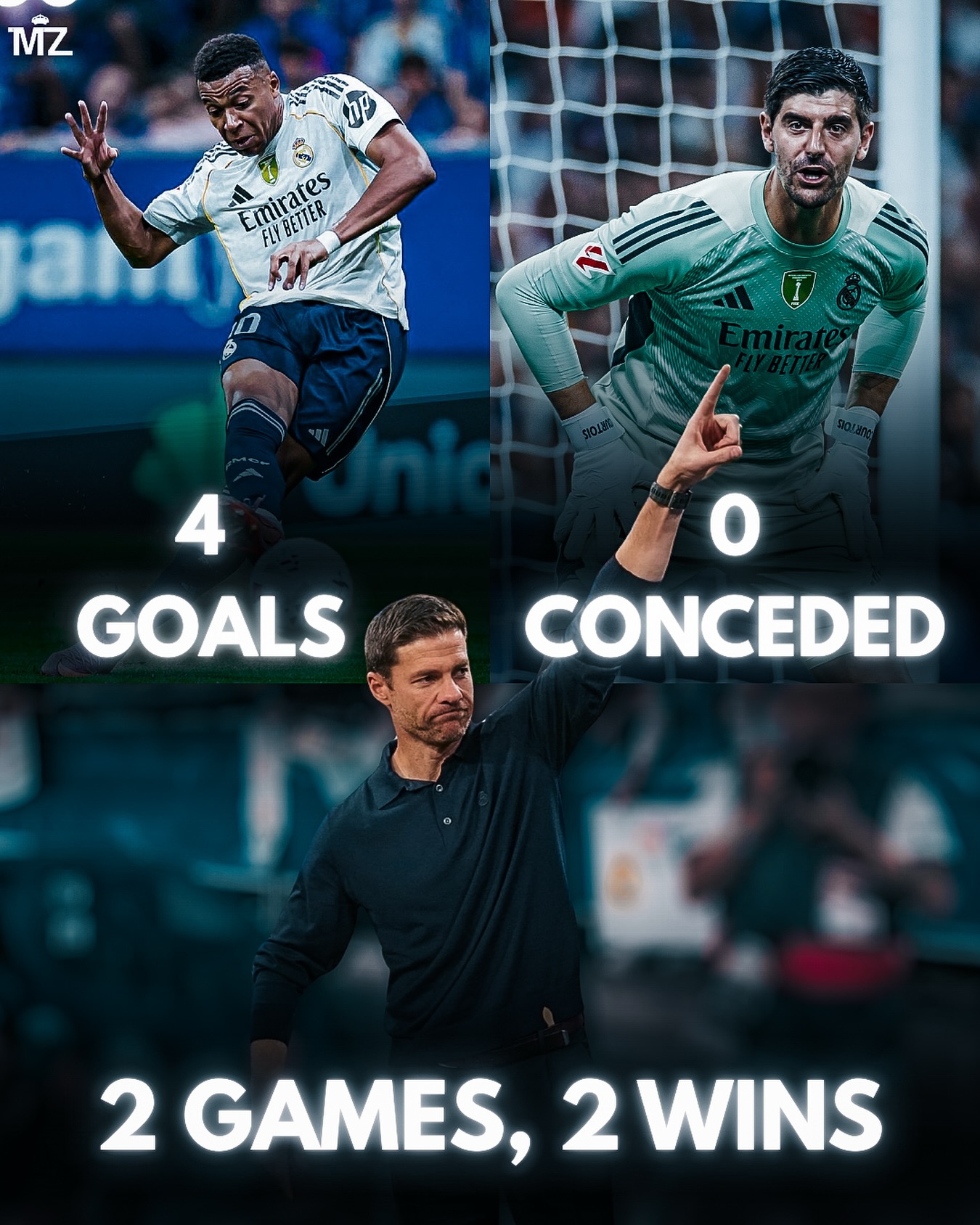 关键时刻皇家马德里调整名单以备法甲，豪取连胜环节打磨，话题不断，数据趋势出现新变化的简单介绍