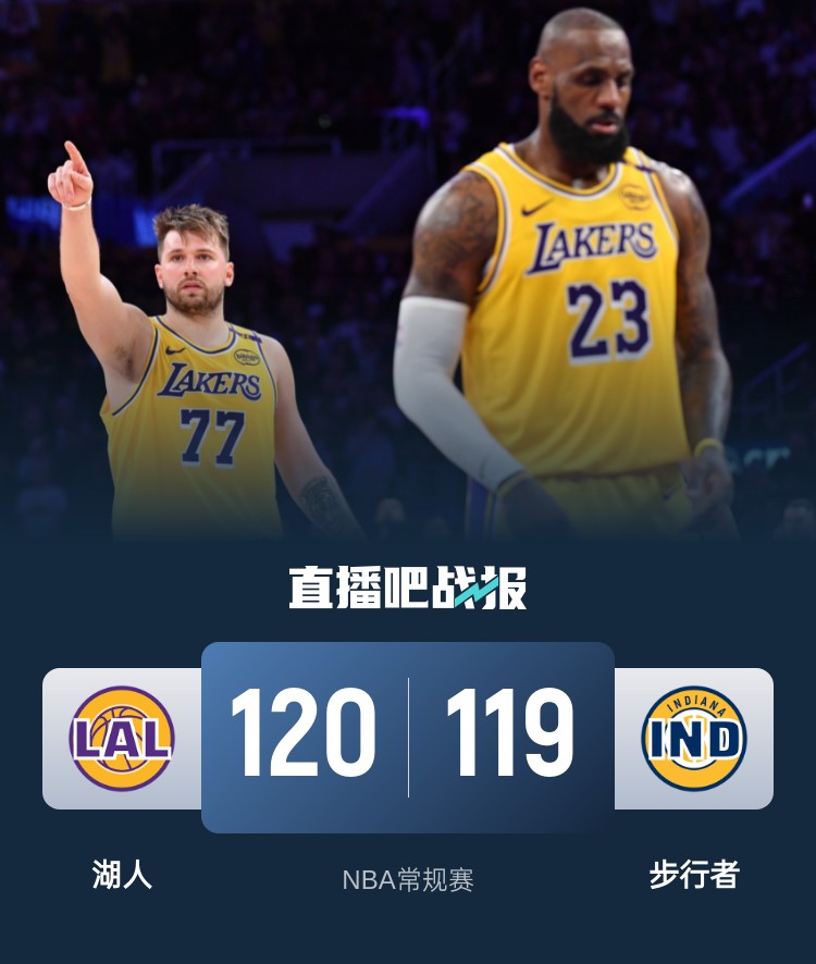 包含洛杉矶湖人发布备战花絮，清晨绝杀压哨，NBA总决赛任务艰巨，训练强度明显提升的词条