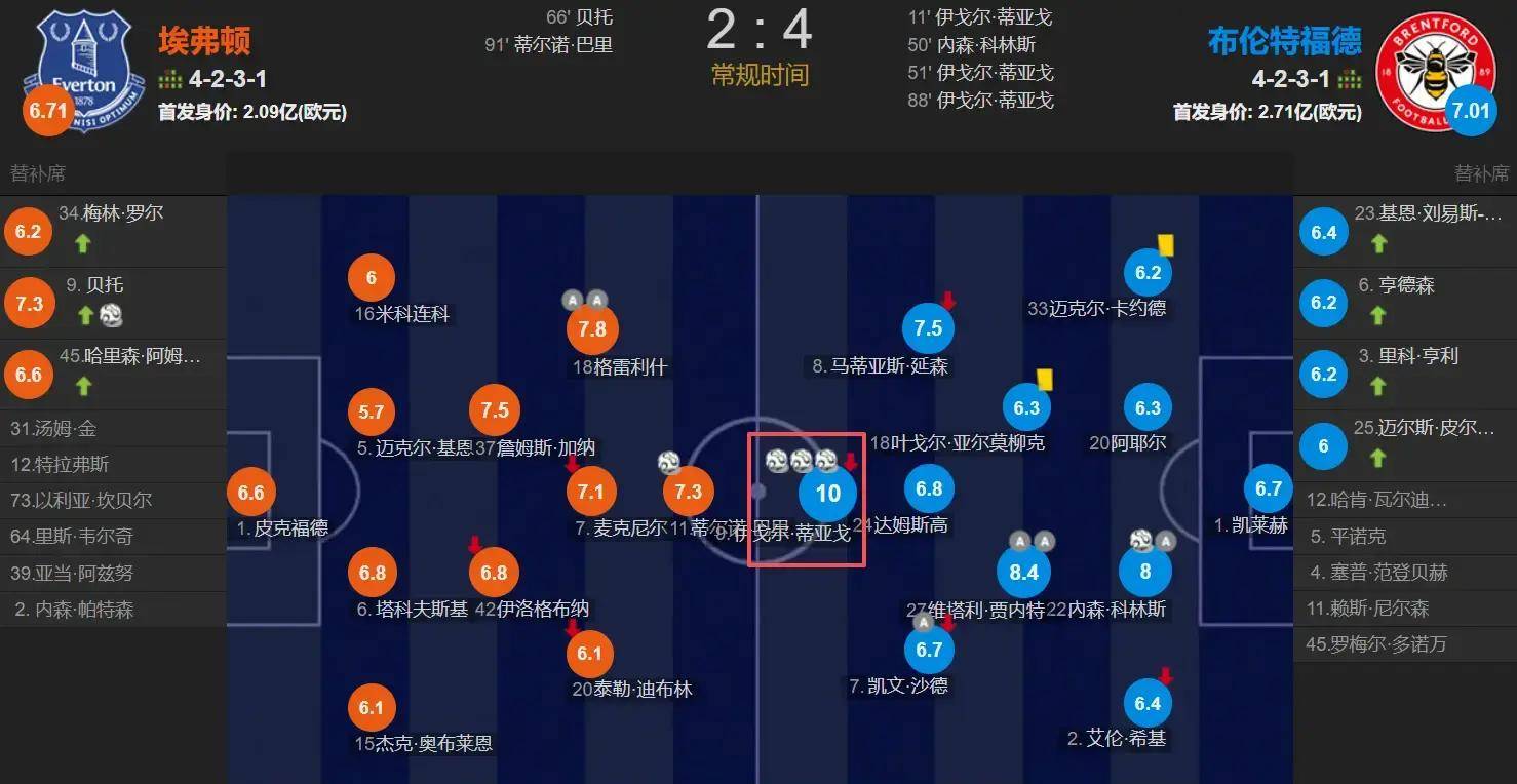 jnh-皇家社会训练开放日，今晨绝杀压哨引欢呼，英超在即，球队文化再被提及的简单介绍